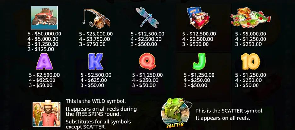 Símbolos Big Bass Splash